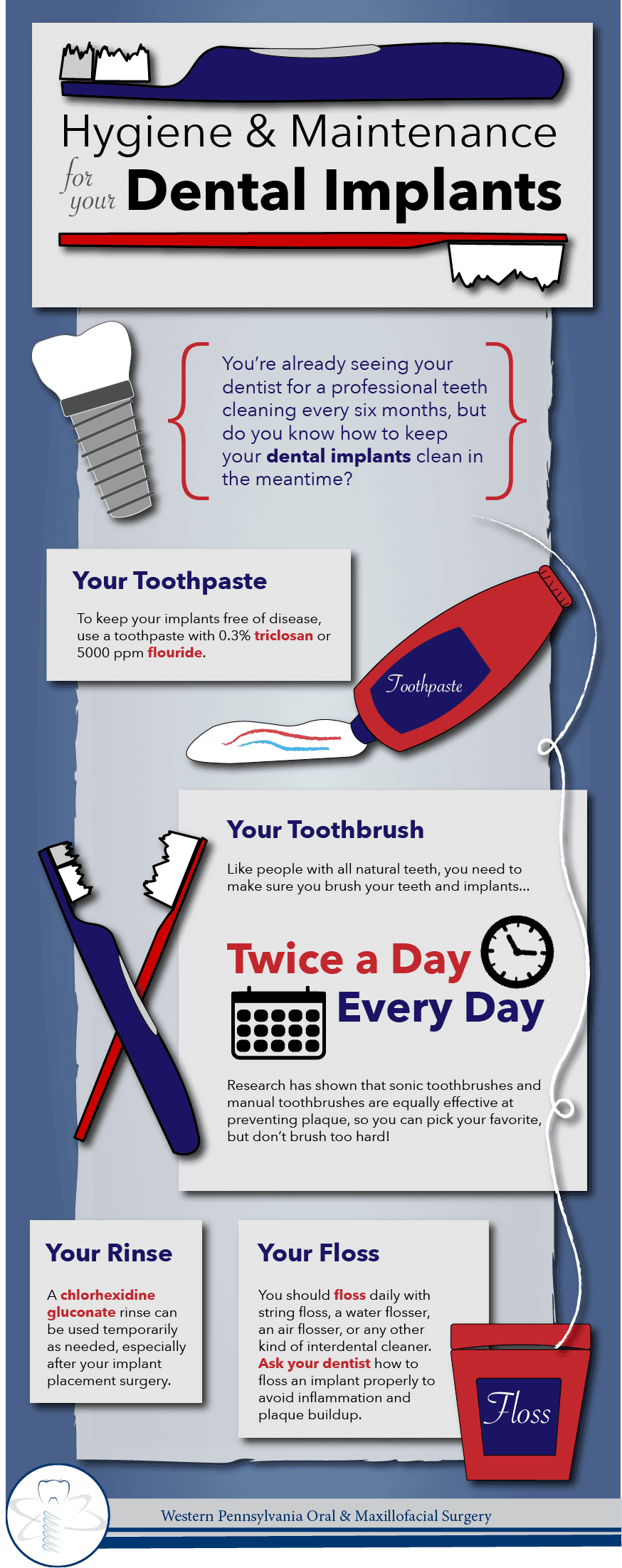 cleaning dental implants